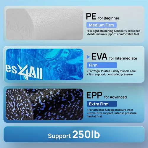 Vista 8 de Yes4All Rodillo de espuma firme de EVA para estiramiento, medio rodillo de espalda de yoga para masaje muscular para pilates, yoga, equilibrio