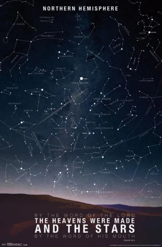 Vista 18 de Póster de pared de The Stars, 22.4 pulgadas de largo x 14.7 pulgadas de ancho, versión enmarcada de madera de granero