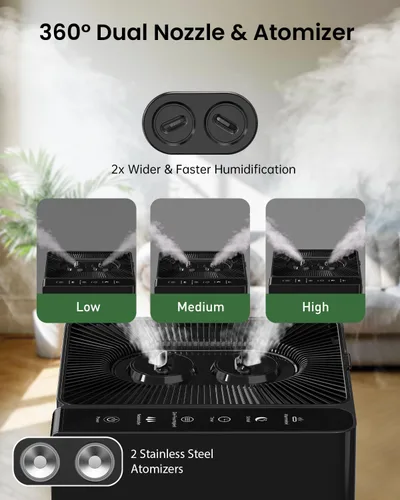 Vista 4 de Mifasol Humidificador de niebla cálida y fría para habitación grande, humidificadores de 5.3 galones/20 litros para el hogar, 1500 pies cuadrados