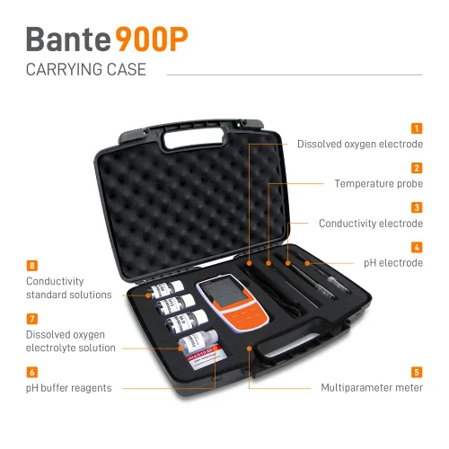Vista 3 de Bante 900P Medidor portátil de pH/conductividad/oxígeno disuelto Medidor de calidad de agua multiparámetro para medir pH, ORP, iones