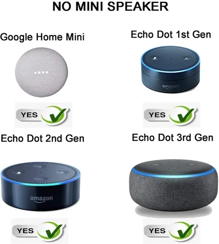 Vista 5 de 1 paquete de soporte de montaje en pared soporte soporte clip – tamaño ajustable – ideal para Echo Dot (1ª generación) Echo Dot (2ª generación)