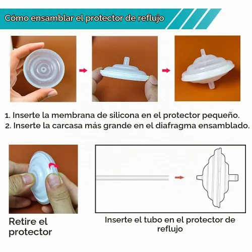Vista 5 de PumpMom-us Protector de reflujo y tubo para Spectra, piezas de repuesto para extractor de leche Spectra S1 Spectra S2 Spectra 9 Plus