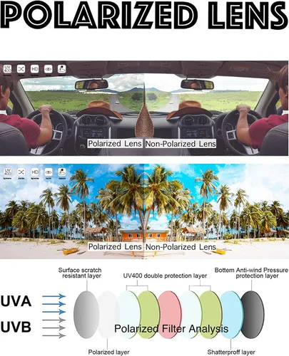 Vista 5 de The Fresh - Lentes de sol polarizados, de alta definición y envolventes para uso sobre anteojos - Estuche de piel para anteojos
