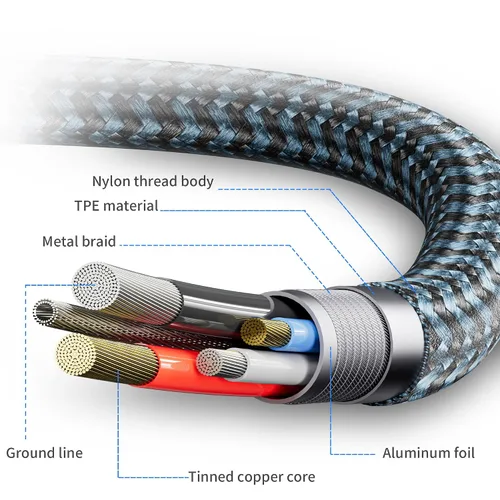 Vista 6 de Meokse Cable auxiliar de 2 pies de 0.138 in macho a macho, cable auxiliar de ángulo recto de 90 grados, cable auxiliar trenzado de nailon compatible