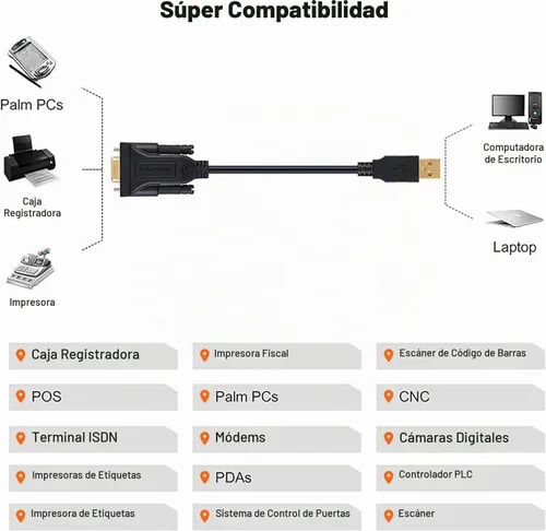 Vista 6 de CableCreation Cable adaptador serie USB a RS232 DB9, chipset PL2303