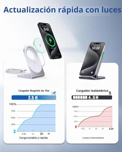 Vista 2 de Soporte de cargador inalámbrico magnético, cargador rápido de 15 W para iPhone 16-12, AirPods