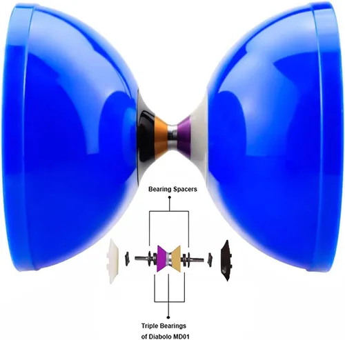 Vista 3 de MAGICYOYO Diabolos MD01 Pro Triple Bearings Diábolo Yoyos para niños, adolescentes y adultos, juguete de malabarismo giratorio de principiantes a