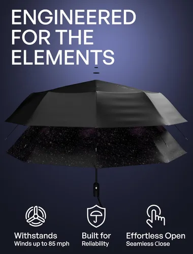 Vista 38 de REPEL Windproof Travel Umbrella - Compact & Withstands Winds up to 85MPH , Strongest Premium Auto Folding Umbrella for Rain and Sun - Durable, Light