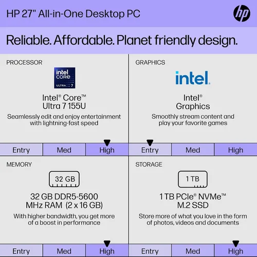 Vista 2 de HP Computadora de escritorio todo en uno con pantalla táctil de 27 pulgadas, Intel 12-Core Ultra 7 155U, 32 GB DDR5 RAM, 1 TB SSD, KB y mouse