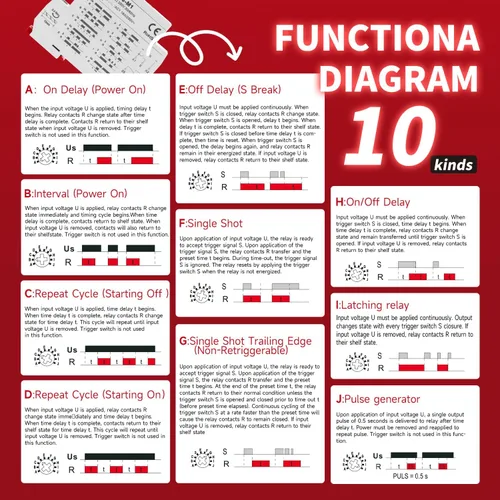 Vista 4 de Relé de tiempo multifunción 16A con 10 opciones de función relé AC/DC12V-240V (GRT8-M1, AC/DC12V-240V)
