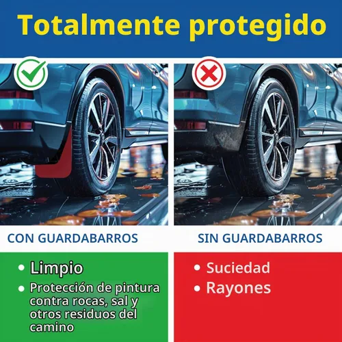 Vista 3 de Aletas antibarro Goodyear para Honda CR-V 2017-2022, par, termoplástico resistente, ajuste personalizado, fácil de instalar, durabilidad