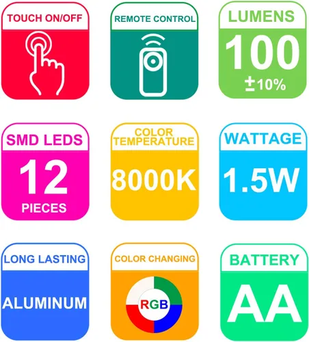 Vista 7 de HONWELL Barra de luz que cambia de color, luz de armario alimentada por batería, iluminación debajo del gabinete, luz debajo del mostrador, luz