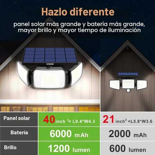 Vista 2 de intelamp Sensor de movimiento dual impermeable al aire libre de las luces