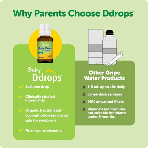 Vista 3 de Ddrops Gotas orgánicas para bebés, gotas líquidas naturales para alivio del abdomen para recién nacidos, alivio de gases, cólicos e hipo, solo una