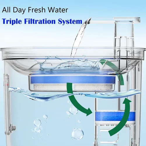 Vista 4 de Fuente de agua para gatos Homtyler, fuente de agua para mascotas de acero inoxidable para gatos en interiores, 3 filtros y bomba ultra silenciosa