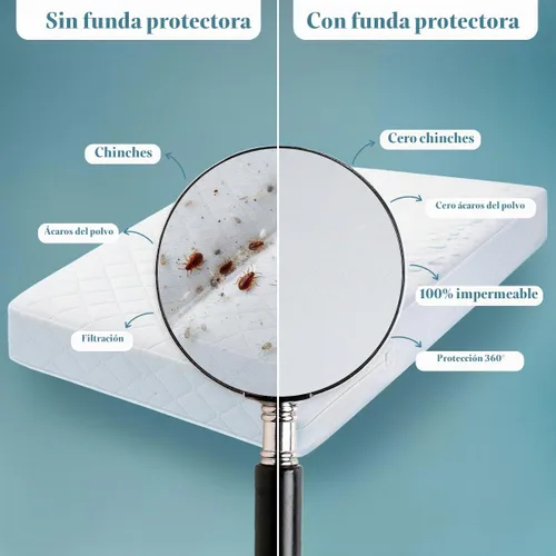 Vista 3 de Utopia Bedding - Protector de colchón Twin con zíper, 100% impermeable, a prueba de chinches y ácaros del polvo, funda para colchón absorbente de 6