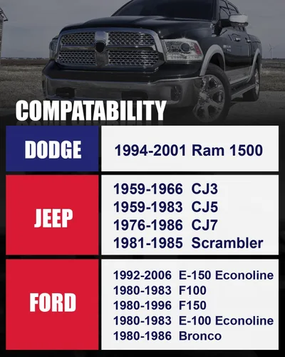 Vista 3 de Espaciadores de rueda 5X5.5 para Ram 1500 1994-2001, espaciador de rueda forjado de 2 pulgadas 0.197x5.500 in con pernos de 1/2-20 y orificio