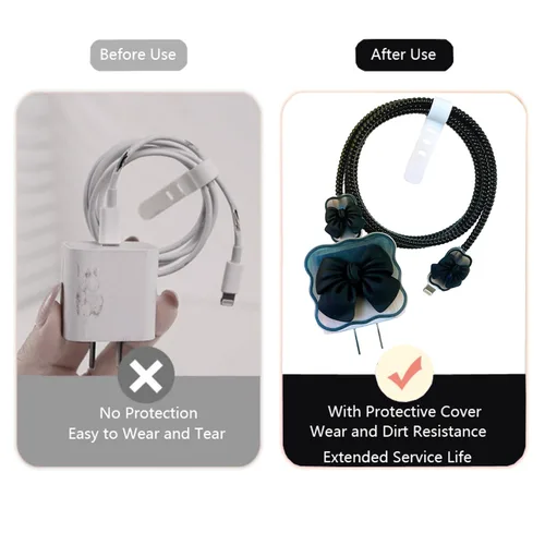 Vista 3 de Protector de Cable DIY Ahorra-Cables del Cargador, Cable de Datos 5 en 1 18W/20W Estuche Cargador USB-C Protector de Línea de Cable Compatible