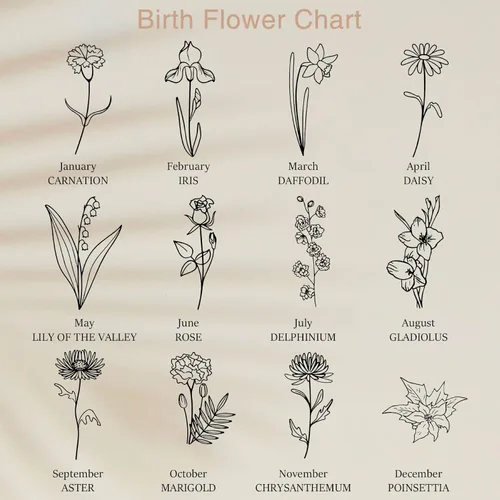 Vista 5 de Carteras de cuero personalizadas para mujer, con cremallera, monedero con correa para la muñeca, cartera pequeña para mujer con nombre de flor