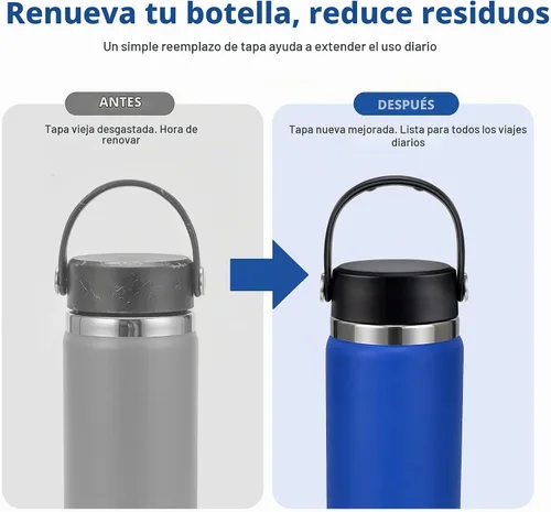 Vista 4 de Tapa para Hydro Flask de 12 16 18 20 32 40 64oz Boca Ancha, Tapa de repuesto para Thermoflask, Iron Flask, Takeya y más Botellas de Boca Ancha de 1