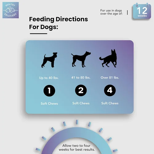 Vista 4 de Disuasorio para perros que comen caca – La coprofagia sin cacaos masticables evita que el perro coma heces – Mastica mejorada con ambientador