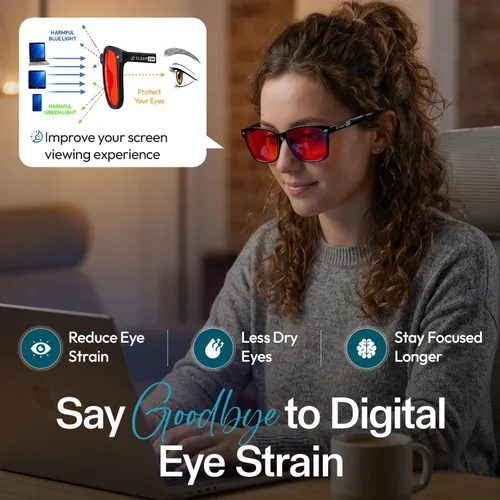 Vista 5 de Sleep ZM Blue Light Blocking & Light Sensitivity Glasses - 14 Lens Types for Comfort, Relaxation, Sleep & Relief