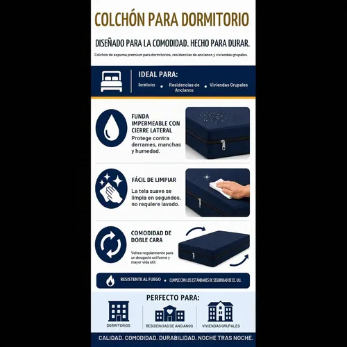 Vista 2 de Ottomanson - Colchón de espuma individual XL de 8 pulgadas, impermeable