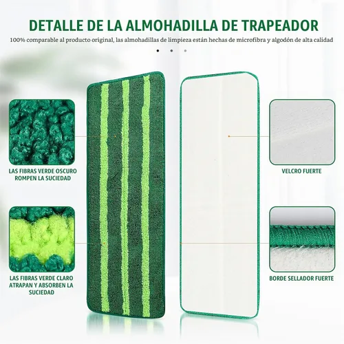 Vista 4 de Paquete de 3 repuestos para trapeador Libman Freedom, almohadillas de microfibra reutilizables de repuesto para trapeador, almohadillas de limpieza