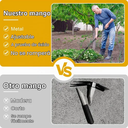 Vista 6 de Azada y Cultivador - Mango Largo de 45" - Azada de Jardín de Servicio Pesado, Azada de Pie, Herramientas de Jardín Duraderas, Azada de Cultivador