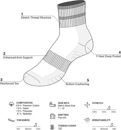 Vista 3 de ui Performance Cushion - Calcetines deportivos de algodón para hombre paquete de 48