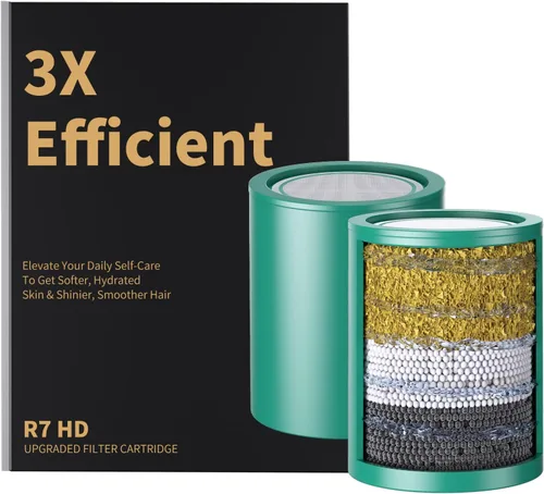 Vista 12 de R7 HD - Paquete de 1 Cartucho de Repuesto Universal de Filtro de Ducha de 33 Etapas - Purificador de Agua Dura que Elimina Cloro, Metales Pesados