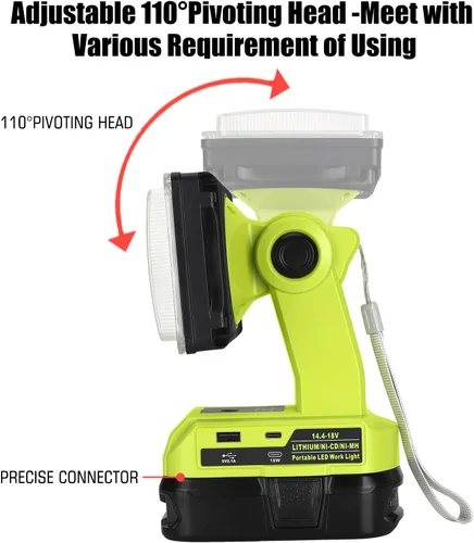 Vista 4 de Linterna de 18 W compatible con batería Ryobi de 18 V, reflector de luz de 2000LM 18V con puerto USB, puerto tipo C, cabezal giratorio de 110 grados