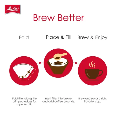 Vista 8 de Filtros de café en forma de cono, de Melitta