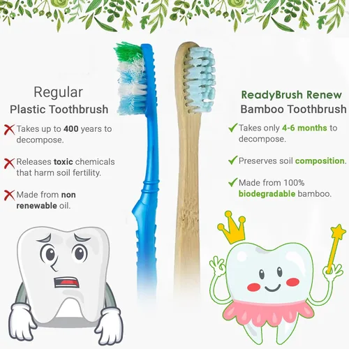 Vista 6 de ReadyBrush - Cepillos de dientes de bambú reutilizables prepegados, solución de cuidado bucal todo en uno para una sonrisa fresca y saludable