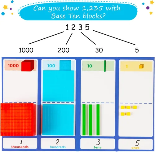 Vista 3 de Simply magic - 141 bloques base de diez bloques para matemáticas, cubos de números de valor de lugar Math Manipulatives K-3, Unit Blocks 1st 2nd