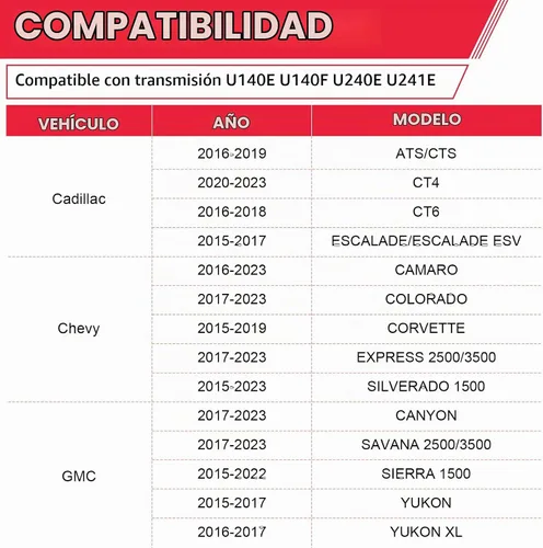 Vista 3 de TF922 Filtro de líquido de transmisión automática apto para transmisión 8L45 8L90 - Cadillac ATS CT4 CT6 CTS ESCALADE, Chevy Camaro Express Colorado