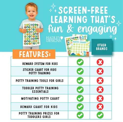 Vista 6 de 10 Tabla de entrenamiento para ir al baño para niños pequeños Tabla de Dinosaurio