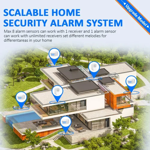 Vista 4 de Driveway Alarms Wireless Outside, Weatherproof Motion Sensor Alarm System