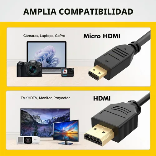 Vista 3 de BRENDAZ Cable micro HDMI a HDMI – 18 Gbps de alta velocidad, 4K a 60 Hz, HDR- Compatible con GoPro Hero, Raspberry Pi 5, 4, EOS R6 M50, cámara Alpha