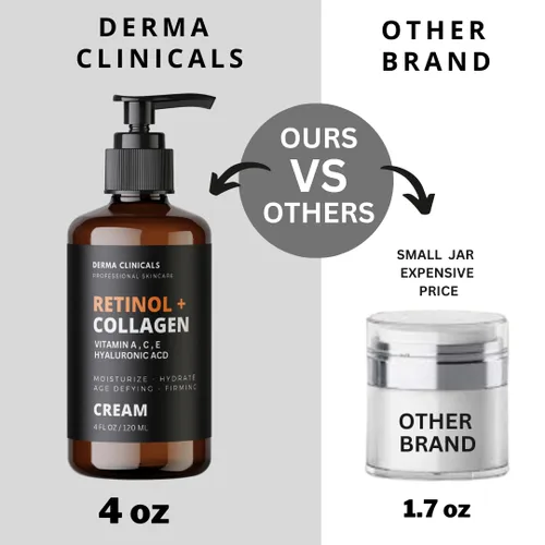 Vista 6 de Retinol + colágeno, ácido hialurónico, crema facial antienvejecimiento con vitamina C, crema hidratante de día y noche, crema antiarrugas