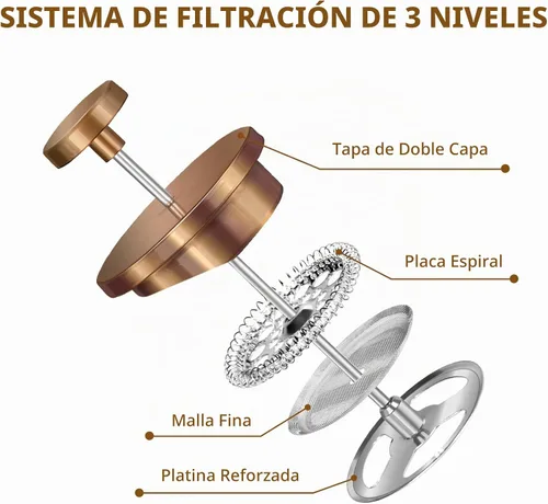 Vista 3 de Cafetera de Prensa Francesa de Acero Inoxidable Negro, Prensa Francesa Aislada de Doble Pared, para Café y Té, con 3 Pantallas Extra y una Cuchara