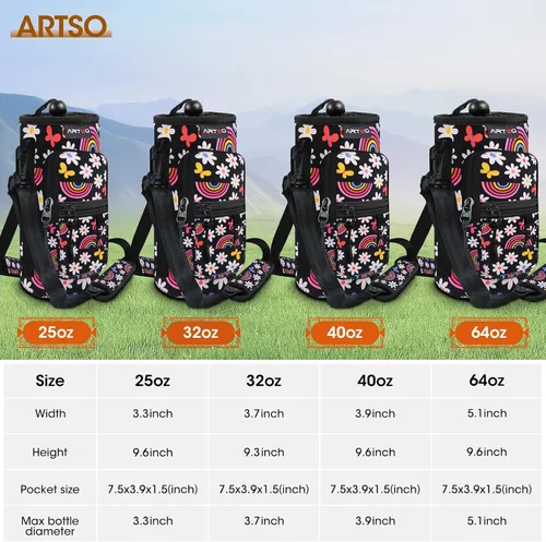 Vista 6 de ARTSO Bolsa de transporte para botella de agua con bolsillo para teléfono, funda de neopreno para botella de agua, bolsa con correa ajustable