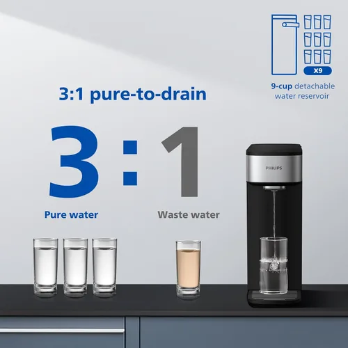 Vista 7 de PHILIPS Encimera de filtro de agua de ósmosis inversa, dispensador compacto de 5 etapas con sistema de filtración de agua RO con tecnología