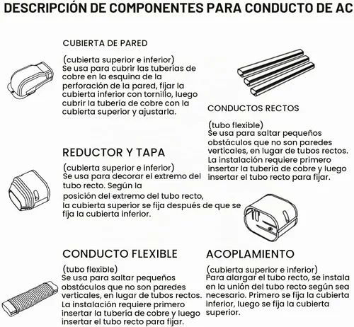 Vista 5 de 3" W 10Ft L Mini Split Line Set Cover Kit PVC Aire Acondicionado Línea