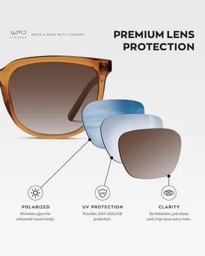 Vista 4 de WearMe Pro WMP Eyewear - Gafas de sol polarizadas clásicas retro planas cuadradas unisex