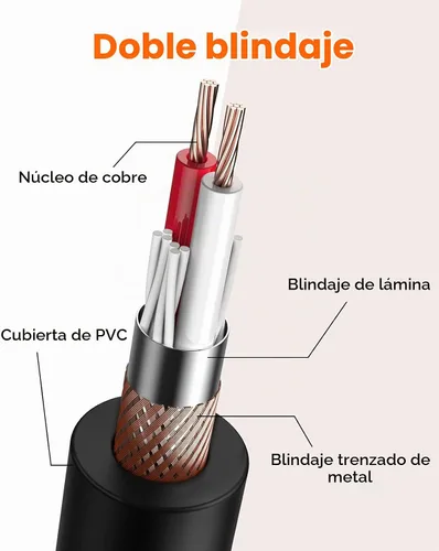 Vista 4 de CableCreation Cable XLR corto de 3 pies, cable de micrófono macho a hembra, balanceado de 3 pines compatible con micrófono Shure SM, Behringer