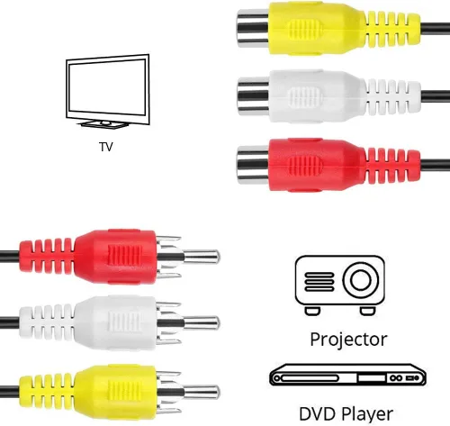 Vista 5 de Blacell 10ft 3RCA macho a hembra Audio Compuesto extensión Video Cable DVD