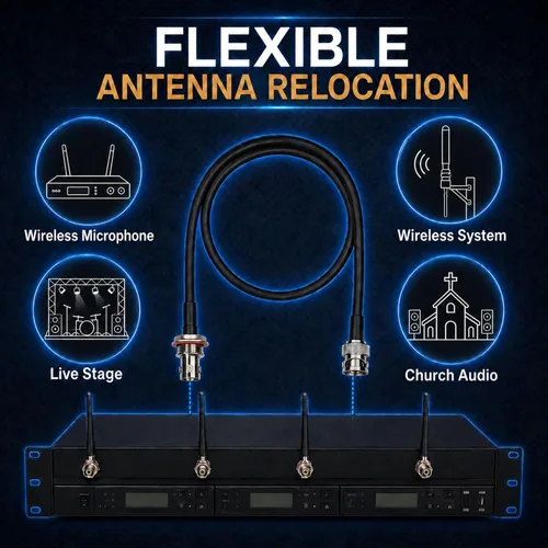 Vista 6 de RS Premium BNC - Kit de cable de extensión de antena coaxial para micrófonos inalámbricos, cables de núcleo de cobre blindados contra el ruido
