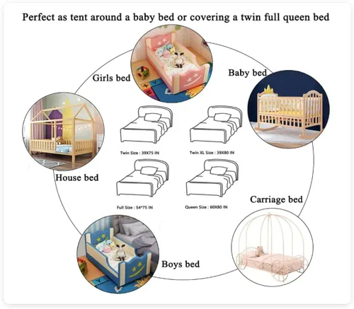 Vista 8 de Toldo de cama arcoíris con luces para niñas, toldo para habitación de niñas, red de cama para cama individual, individual, matrimonial, queen