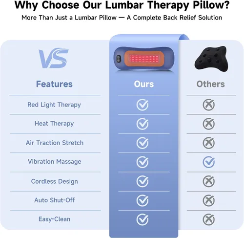 Vista 7 de Almohada de apoyo lumbar inalámbrica, masajeador de espalda baja